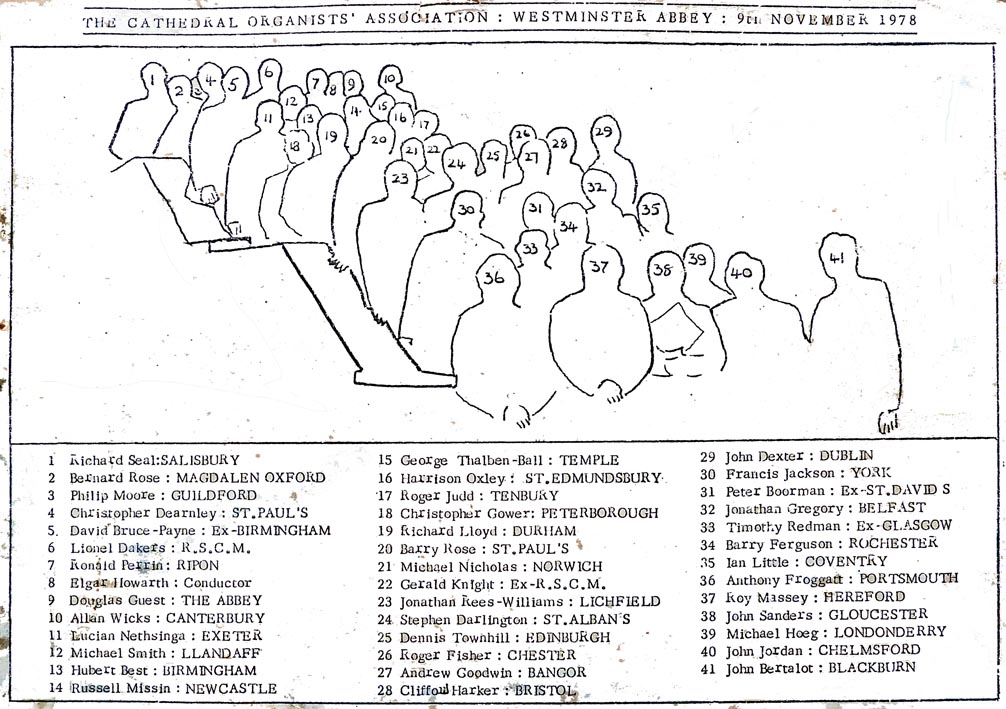 1978 Abbey Cathedral Organists names